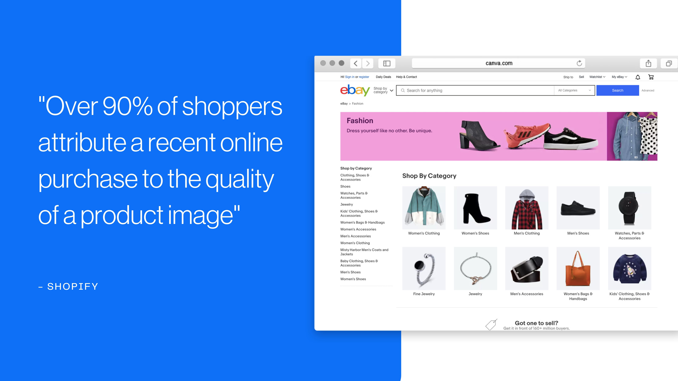 Why a Plain White Background is Best for E-Commerce