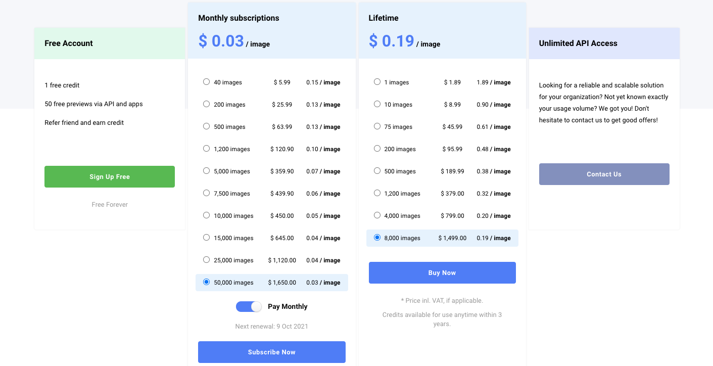 photo editing pricing